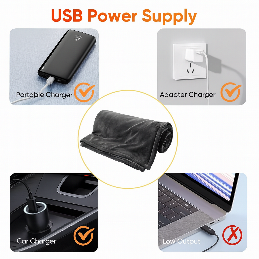 Heatzy Electric Wearable Blanket